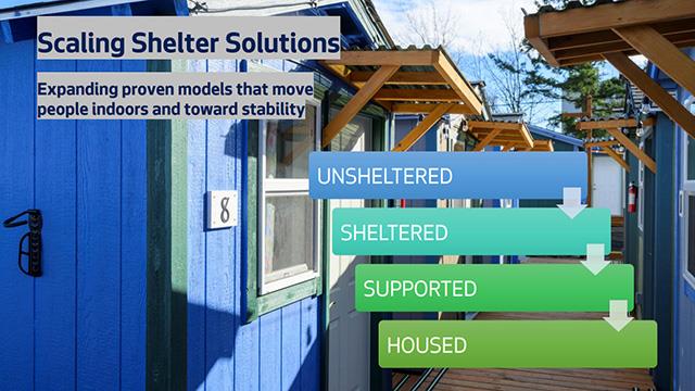 Council Briefing 3/16/26 on Explore Videos Page Council Briefing 3/16/26