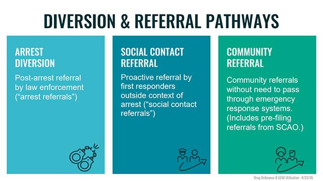 Public Safety Committee 4/28/2026 on Explore Videos Page Public Safety Committee 4/28/2026