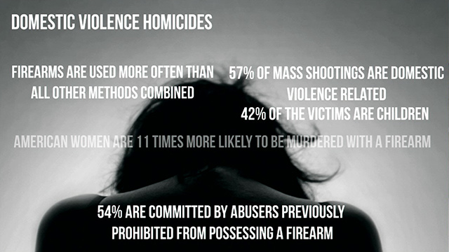 Community Tools to Prevent Gun Violence