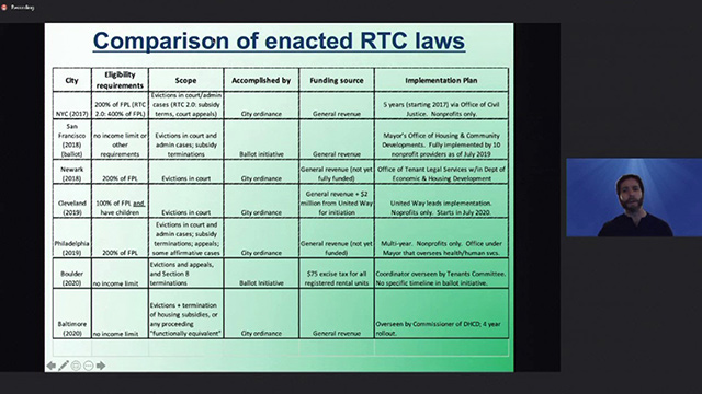 Sustainability & Renters' Rights Committee 1/26/21