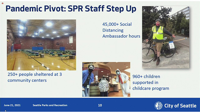 Seattle Park District Board Meeting 6/21/21