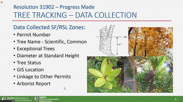Land Use & Neighborhoods Committee 7/14/21