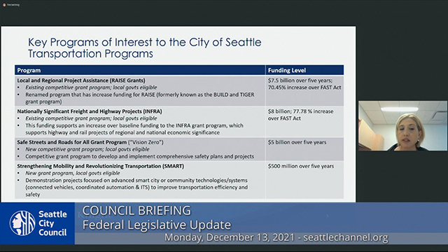 Council Briefing 12/13/21