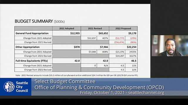 Select Budget Committee Session I 10/1/21