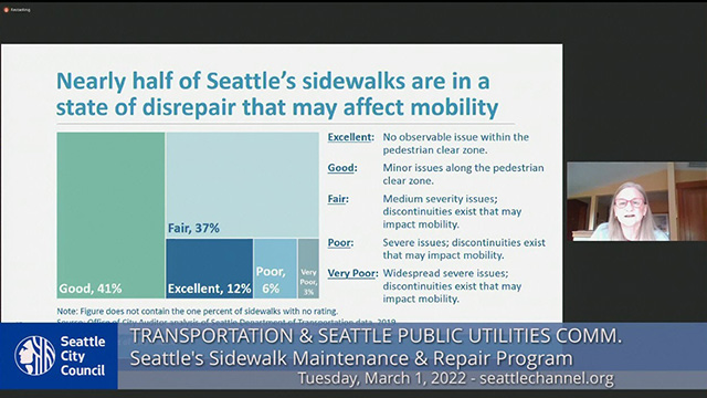 Transportation & Seattle Public Utilities Committee 3/1/22