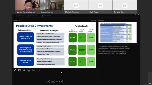 Board of Parks and Recreation Commissioners 5/12/22