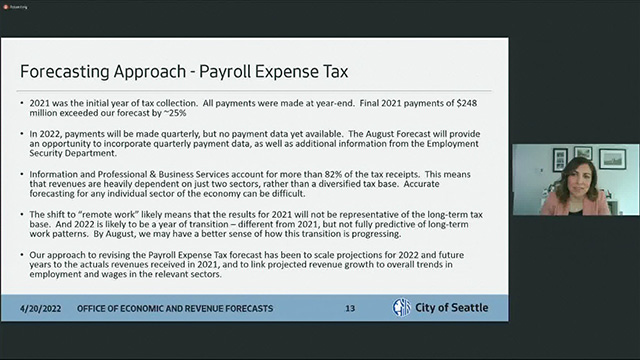 Finance & Housing Committee 4/20/22