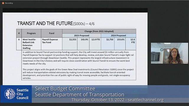 Select Budget Committee Session I 10/13/22