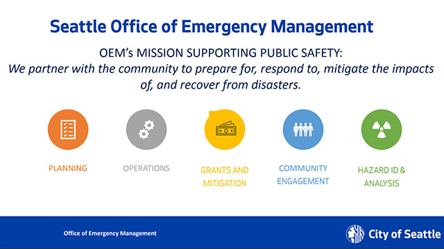 Public Safety Mtg. 4/9/24