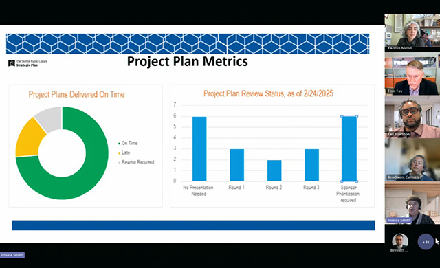 Seattle Public Library Board of Trustees Meeting of 2-27-2025
