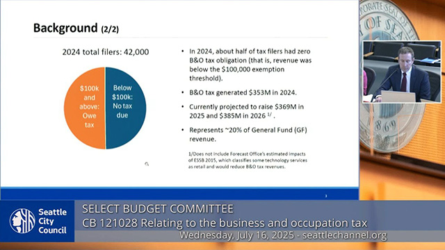 Select Budget Committee 7-16-25
