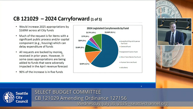 Select Budget Committee 7-30-25