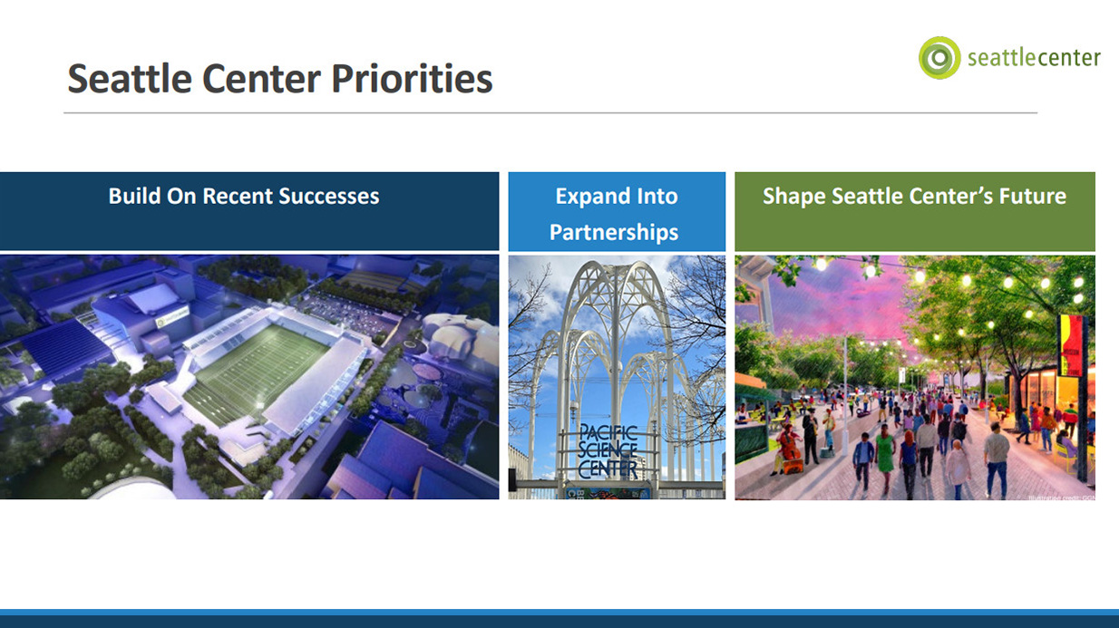 Select Budget Committee Session I 9-30-25