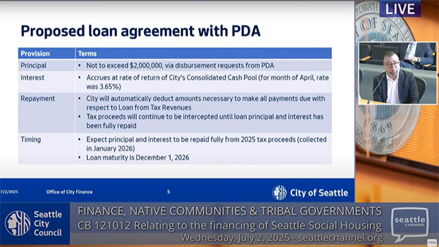 Finance, Native Communities and Tribal Governments Committee 7-2-2024