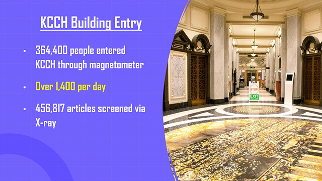 Public Safety Mtg. 7-22-25