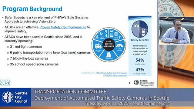 Transportation 4-1-2025