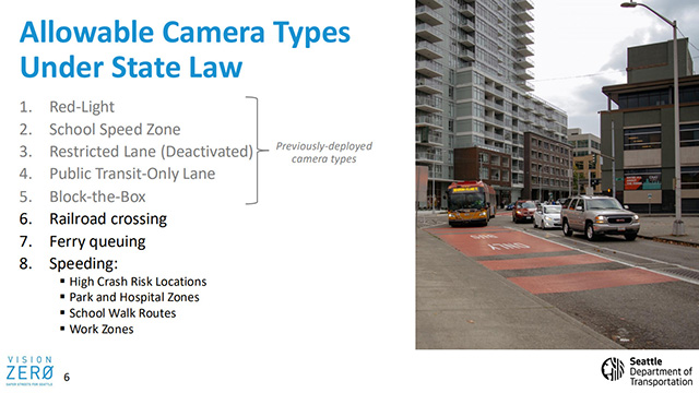 Transportation 5-6-2025